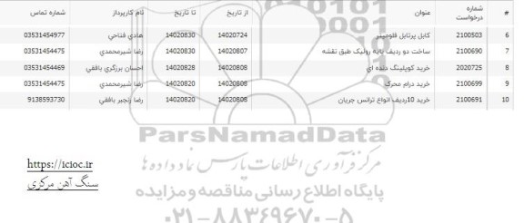 استعلام ساخت دو ردیف پایه رولیک ...