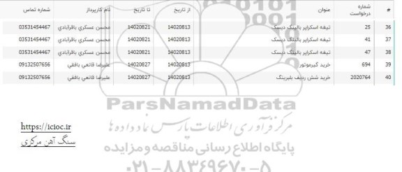 استعلام خرید شش ردیف بلبرینگ 