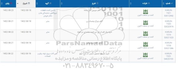 خرید 1 قلم دوربین مداربسته ...