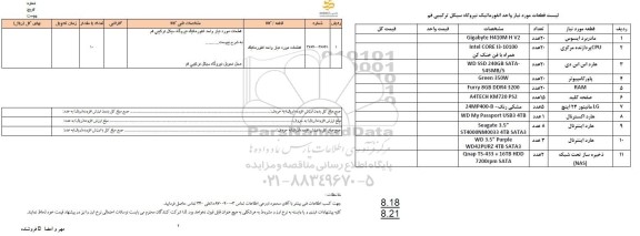 استعلام قطعات موردنیاز واحد انفورماتیک