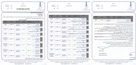 مزایده اجاره پارکینگ + کیوسک...