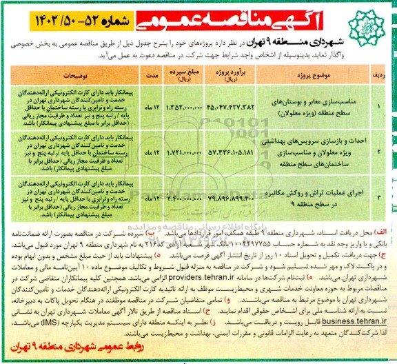 مناقصه مناسب سازی معابر و  بوستان های ...