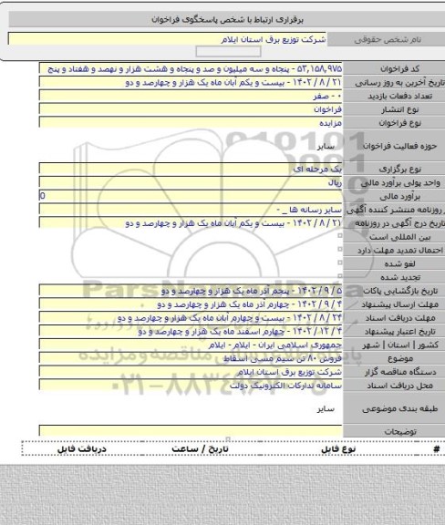 مزایده, فروش ۸۰ تن سیم مسی اسقاط