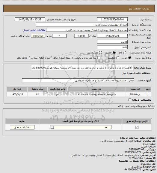 استعلام آگاهسازی زنان و دختران با تاکید بر خود مراقبتی در یک دوره 24 ساعته سرانه هر نفر5500000ریال