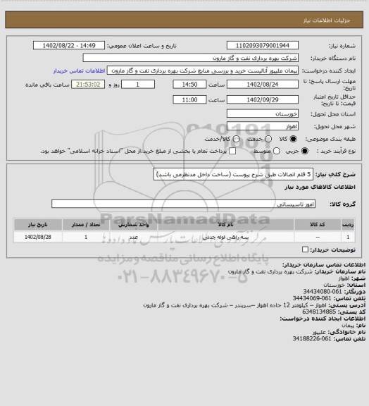 استعلام 5 قلم اتصالات طبق شرح پیوست (ساخت داخل مدنظرمی باشد)