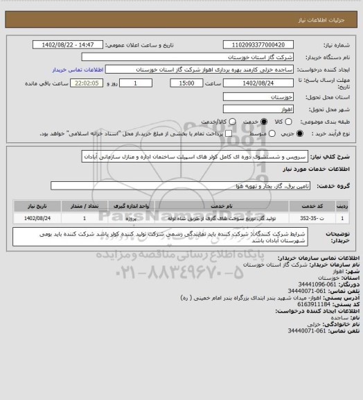 استعلام سرویس و شستشوی دوره ای کامل کولر های اسپیلت ساختمان اداره و منازل سازمانی آبادان