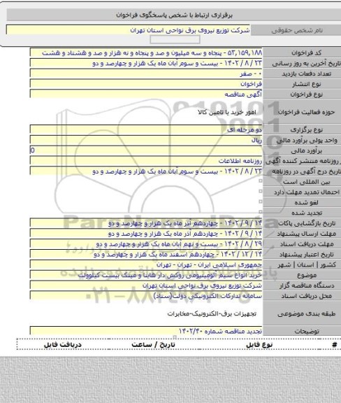 مناقصه, خرید انواع سیم آلومینیومی روکش دار هاینا و مینک بیست کیلوولت