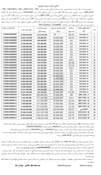 تجدید مزایده فروش 22 قطعه زمین