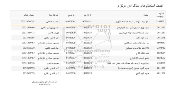 استعلام دو ردیف ناودانی سرند کارخانه فرآوری....