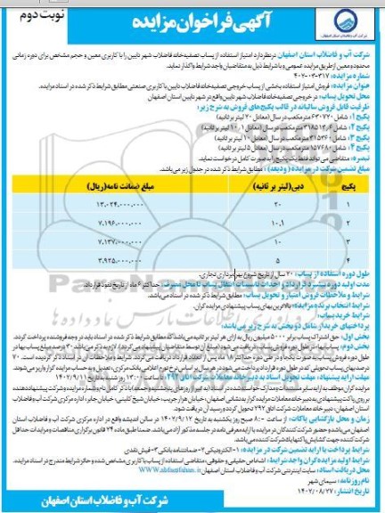 مزایده فروش امتیاز استفاده بخشی از پساب خروجی تصفیه خانه فاضلاب نایین با کاربری صنعتی  نوبت دوم 