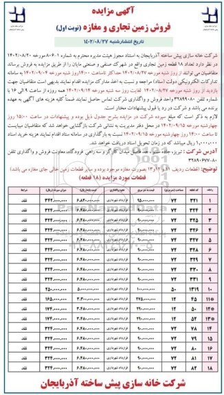 مزایده فروش تعداد 18قطعه زمین تجاری