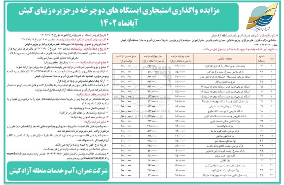 مزایده واگذاری استیجاری ایستگاههای دوچرخه در جزیره