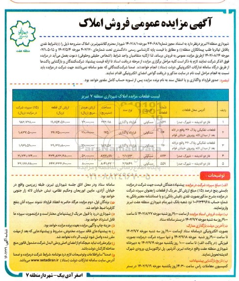 مزایده فروش املاک با کاربری مسکونی