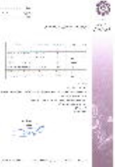 مزایده فروش زمین های مسکونی به مساحت 200 و 233.91 و 260.21 