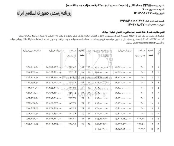  مزایده فروش 25 قطعه زمین