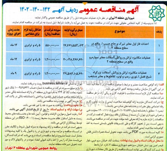 مناقصه احداث فاز اول معابر تبرک و حاج حبیب ...