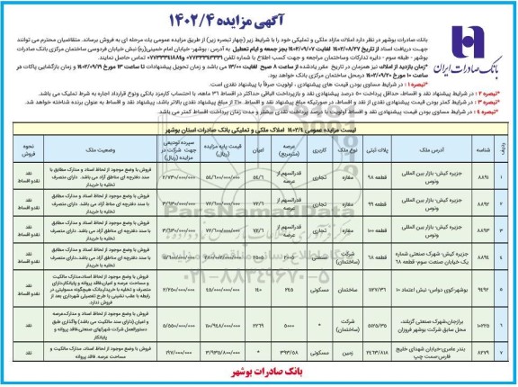 مزایده فروش املاک مازاد ملکی و تملیکی با کاربری تجاری - صنعتی - مسکونی