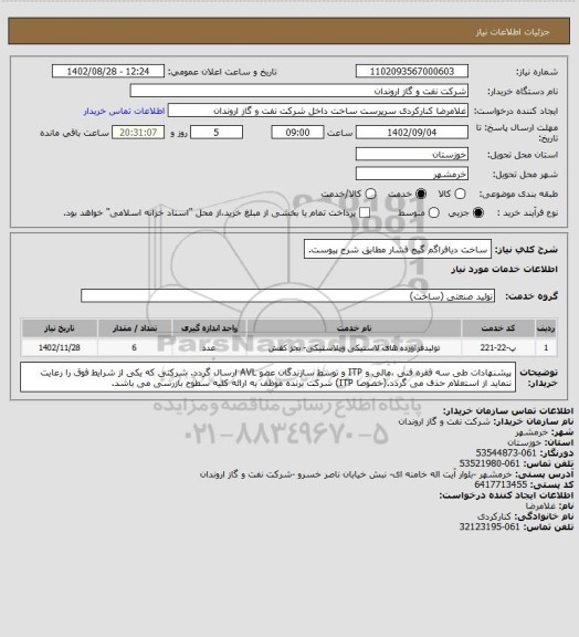 استعلام ساخت دیافراگم گیج فشار مطابق شرح پیوست.