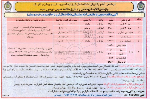 مناقصه خرید کره 20 گرمی ....