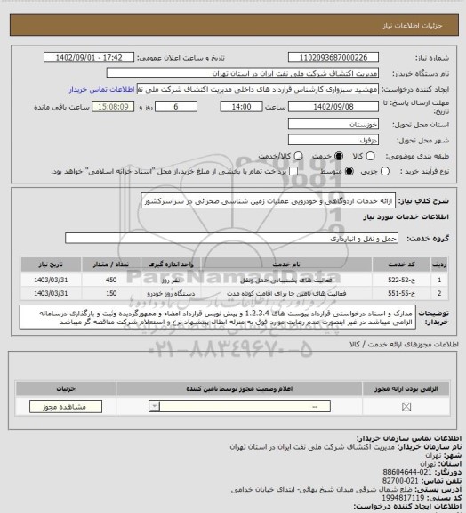 استعلام ارائه خدمات اردوگاهی و خودرویی عملیات زمین شناسی صحرائی در سراسرکشور