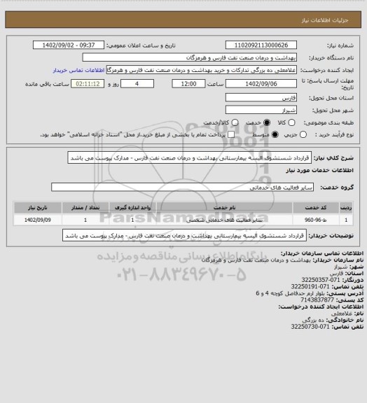 استعلام قرارداد شستشوی البسه بیمارستانی بهداشت و درمان صنعت نفت فارس - مدارک پیوست می باشد