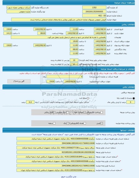 مزایده ، فروش عمومی زمینهای تجاری-خدماتی، مسکونی ویلایی و واحدهای تجاری-خدماتی ساخته شده. -مزایده زمین  - استان اصفهان