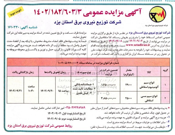 مزایده فروش انواع سیم آلومینیوم اسقاطی.. نوبت دوم 