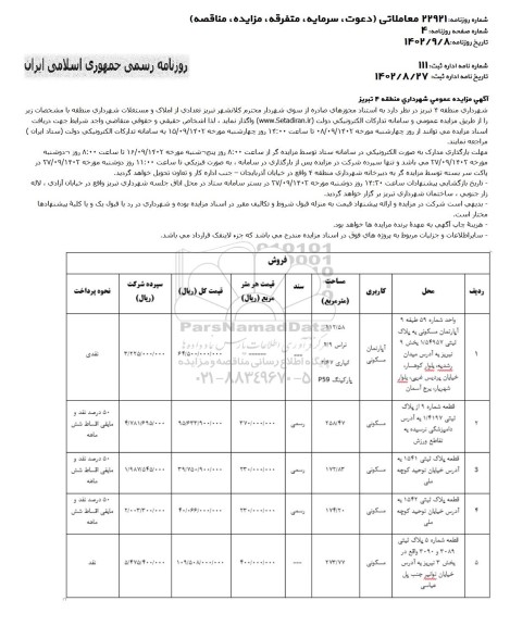 مزایده عمومی واگذاری تعدادی از املاک و مستغلات