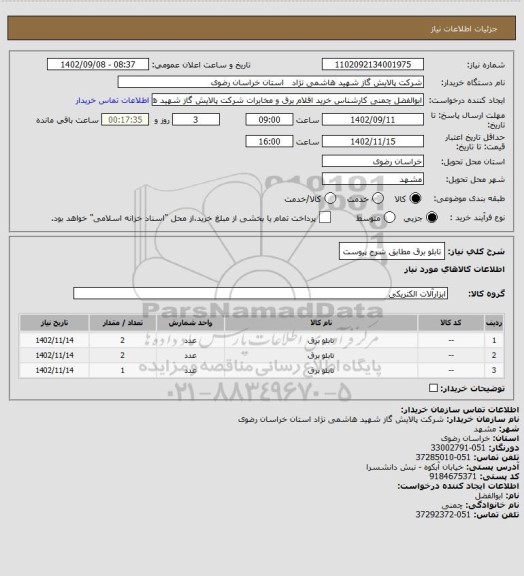 استعلام تابلو برق مطابق شرح پیوست