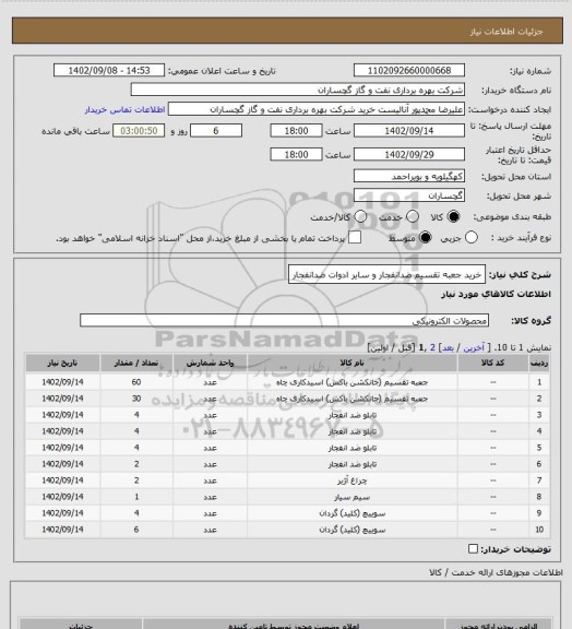 استعلام خرید جعبه تقسیم ضدانفجار و سایر ادوات ضدانفجار