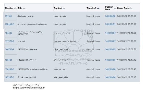 استعلام خرید سه ردیف پلاستیک ...