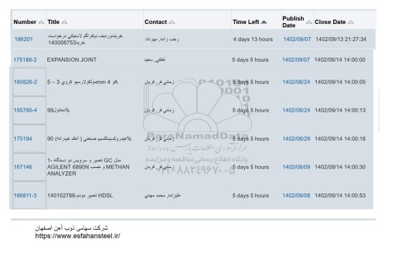 استعلام خرید دو ردیف دیافراگم لاستیکی ....