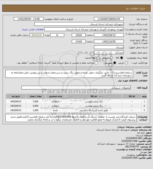 استعلام سازمان فضاسبز-رنگ - خرید، بارگیری، حمل، تخلیه و تحویل رنگ سفید و سبز ممتاز جدولی و تینر روغنی. اصل ضمانتنامه به شهرداری خرم آباد ارسال گردد.