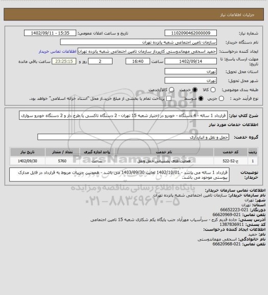 استعلام قرارداد 1 ساله - 4 دستگاه - خودرو در اختیار شعبه 15 تهران - 2 دستگاه تاکسی یا طرح دار و 2 دستگاه خودرو سواری