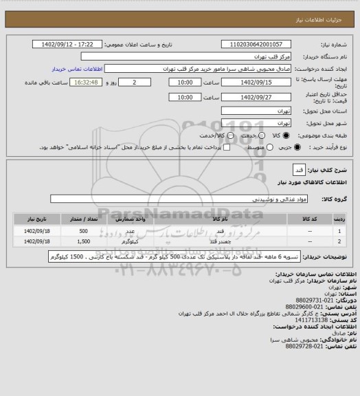 استعلام قند