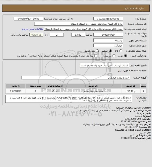 استعلام استان لرستان شهرستان خرم آباد مد نظر است