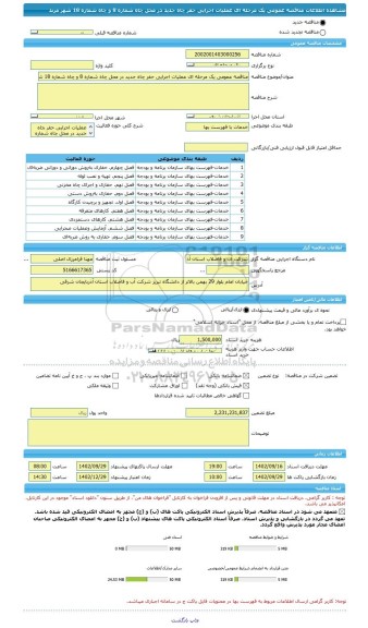 مناقصه، مناقصه عمومی یک مرحله ای عملیات اجرایی حفر چاه جدید در محل چاه شماره 8 و چاه شماره 18 شهر مرند