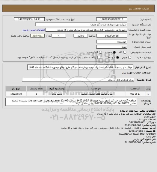 استعلام مراقبت از پستهای فاقد نگهبان شرکت بهره برداری نفت و گاز مارون واقع درحوزه شادگان دی ماه 1402