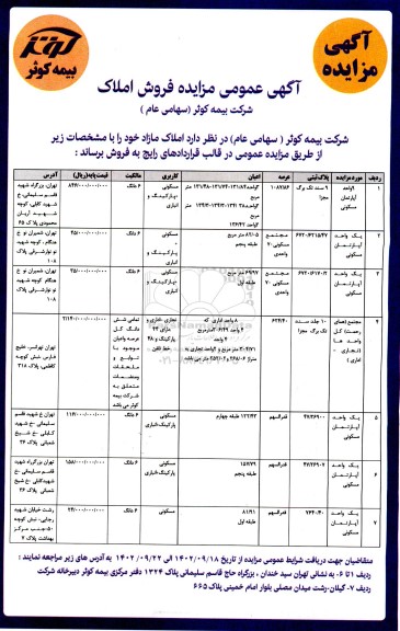 مزایده فروش املاک مازاد 