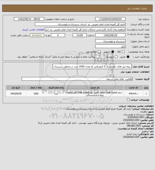 استعلام بیمه پنل های خورشیدی 5 کیلو واتی به تعداد 1000 عدد در مناطق سیستان