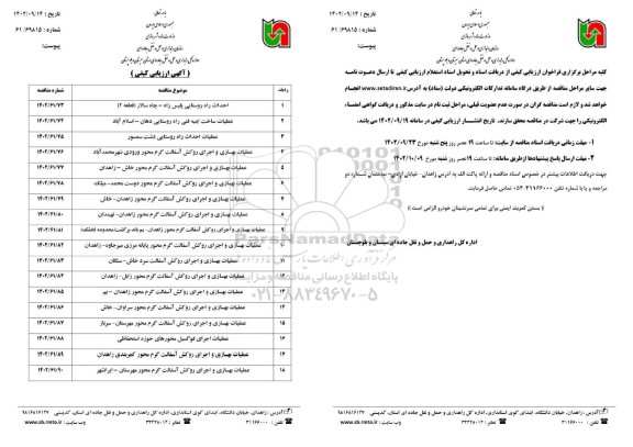 مناقصه احداث راه روستایی پلیس راه و....