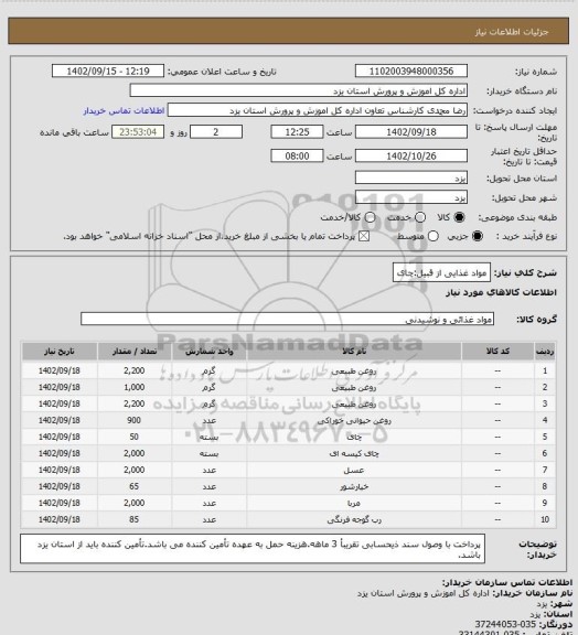 استعلام مواد غذایی از قبیل:چای