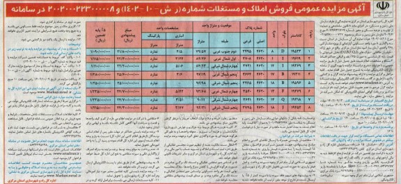 مزایده فروش املاک و مستغلات (8 مورد واحد مسکونی آپارتمانی)