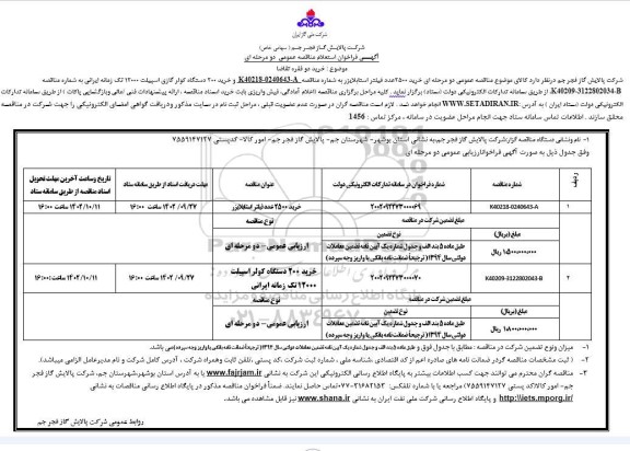 مناقصه خرید 2500 عدد فیلتر استابلایزر و 200 دستگاه کولر گازی اسپیلت 12000 تک زمانه ایرانی 