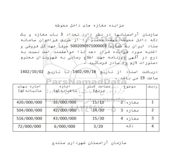 مزایده مغازه های داخل محوطه 