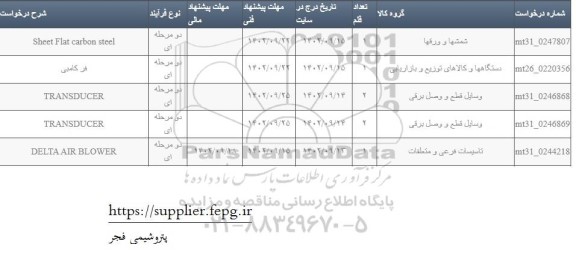 استعلام Sheet Flat carbon steel و ...