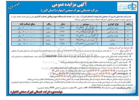 مزایده فروش تعداد 5 دستگاه خودرو قابل شماره گذاری