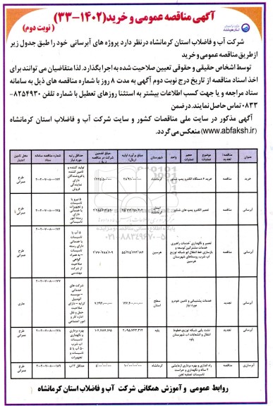 مناقصه خرید 6 دستگاه الکتروپمپ شناور....- نوبت دوم