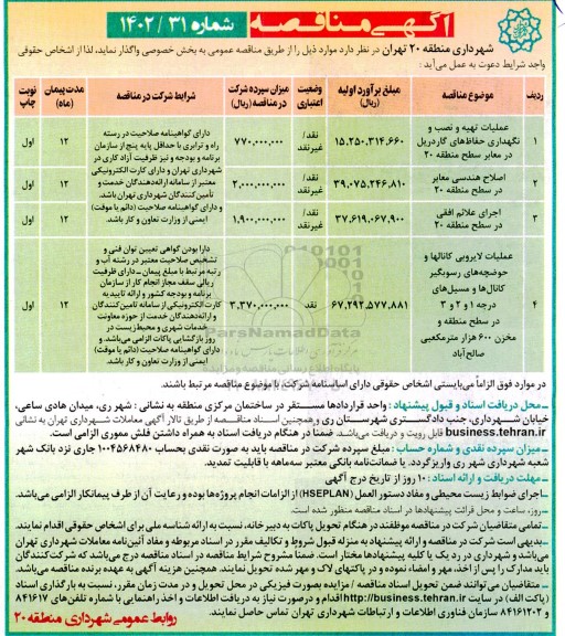 مناقصه عملیات تهیه و نصب و نگهداری حفاظ های گاردریل در معابر و ...