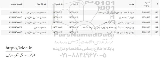 استعلام خرید 4 عدد تراسفورماتور از نوع کم تلفات ...